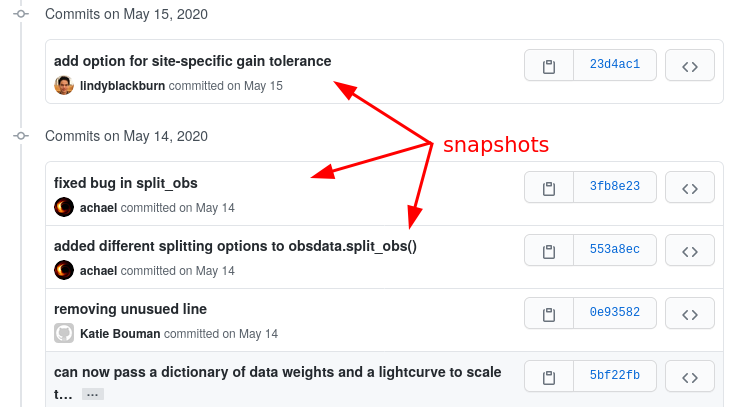 ../_images/commits-snapshots.png